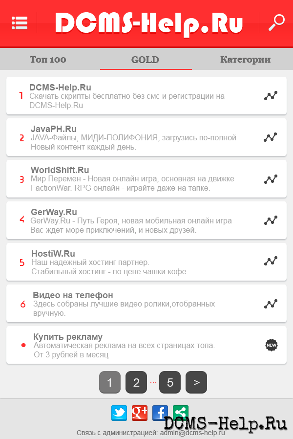 Перед вами макет PSD‑шаблона для мобильного топ‑рейтинга. Основная цветовая гамма — яркие красные оттенки. Шаблон продуман для экранов смартфонов: всё читаемо, акценты расставлены, иерархия понятна с первого взгляда.